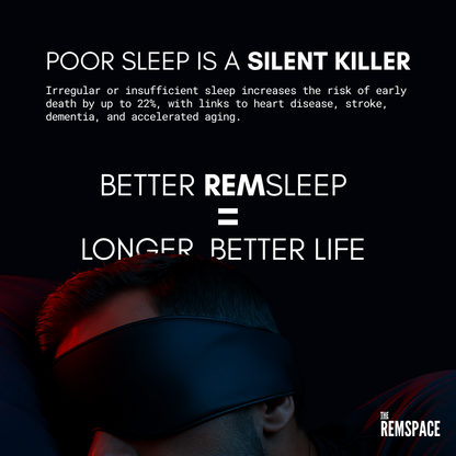 REM Sleep Mask