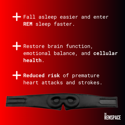 REM Sleep Mask