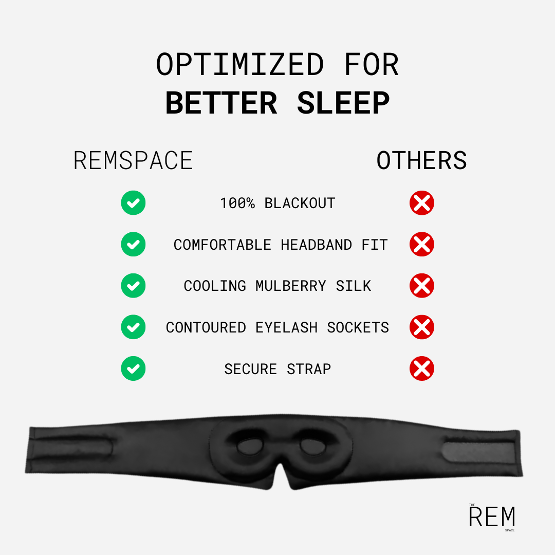 REM Sleep Mask
