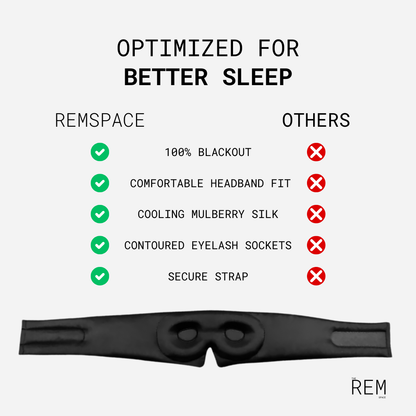 REM Sleep Mask